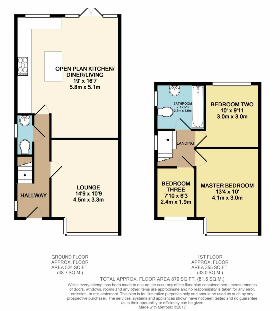 Floorplan for Cheadle
