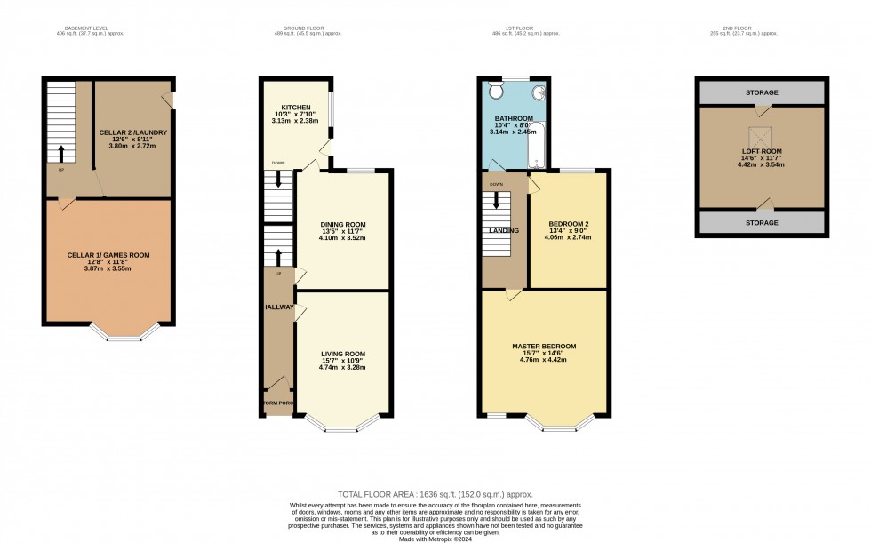 Floorplan for Cheadle, Greater Manchester