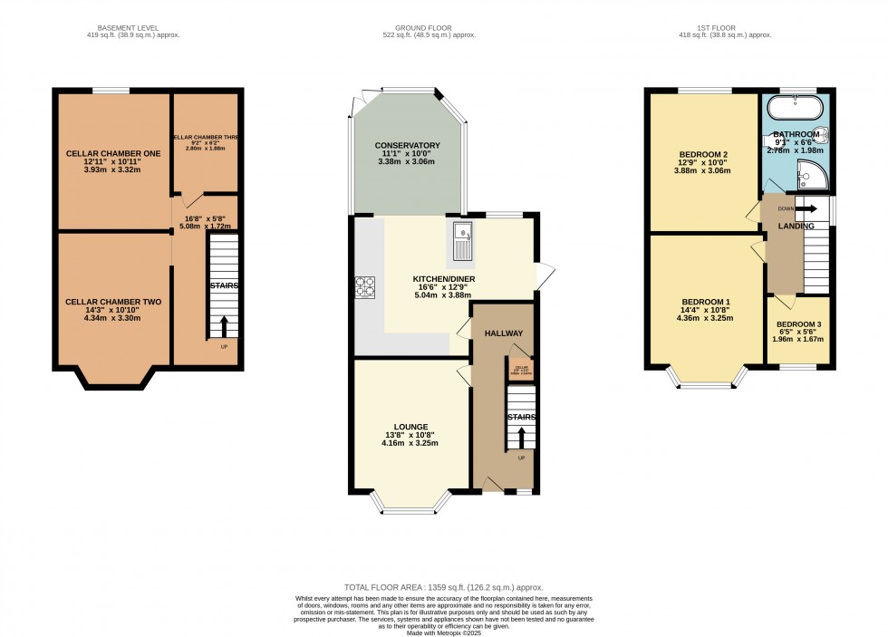 Floorplan for Edgeley, Stockport