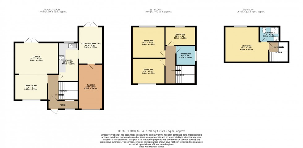 Floorplan for Cheadle, Greater Manchester