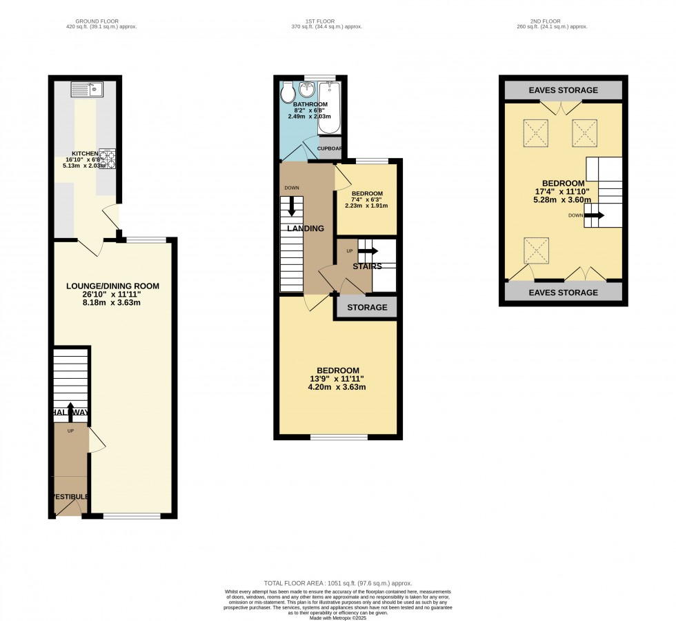 Floorplan for Cheadle, Greater Manchester