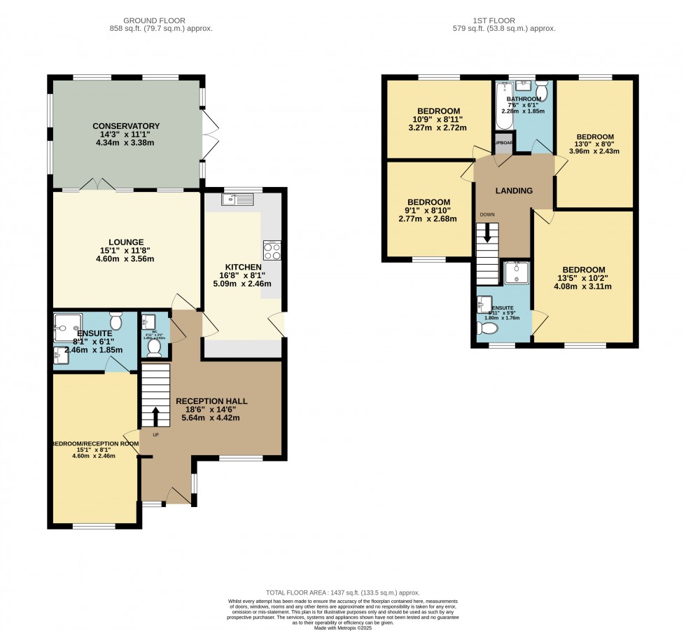 Floorplan for Cheadle, Stockport