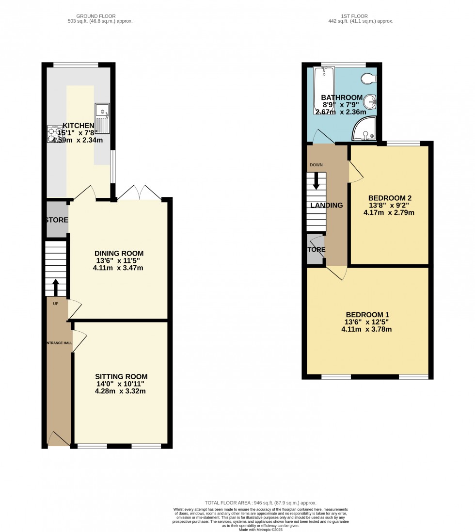 Floorplan for Cheadle, Greater Manchester