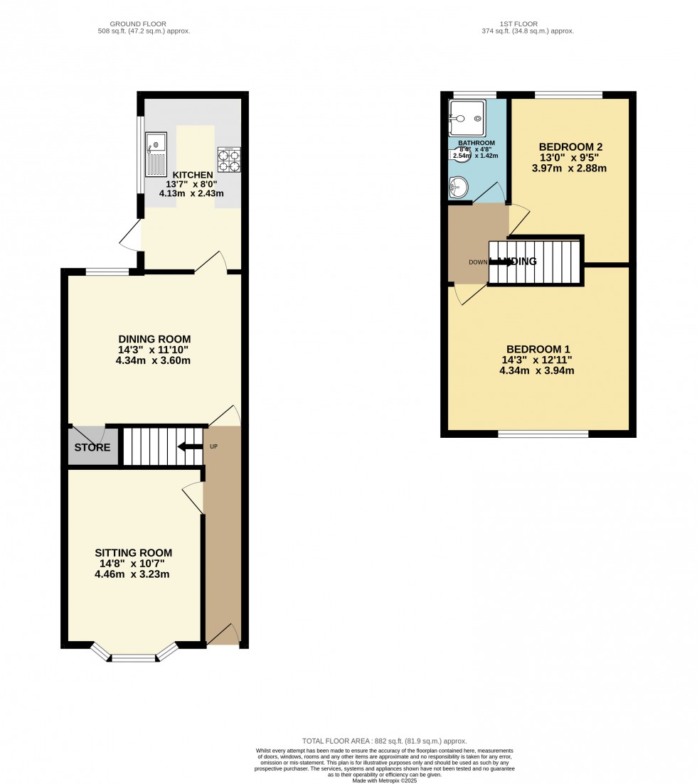 Floorplan for Stockport, Greater Manchester