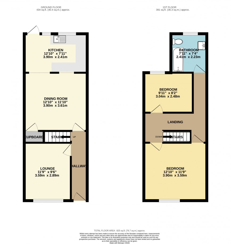 Floorplan for Cheadle, Stockport