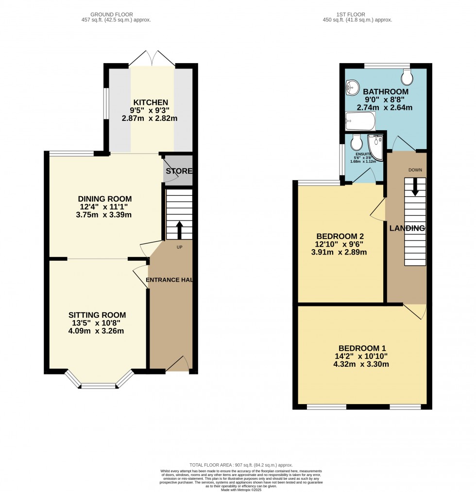 Floorplan for Stockport, Greater Manchester