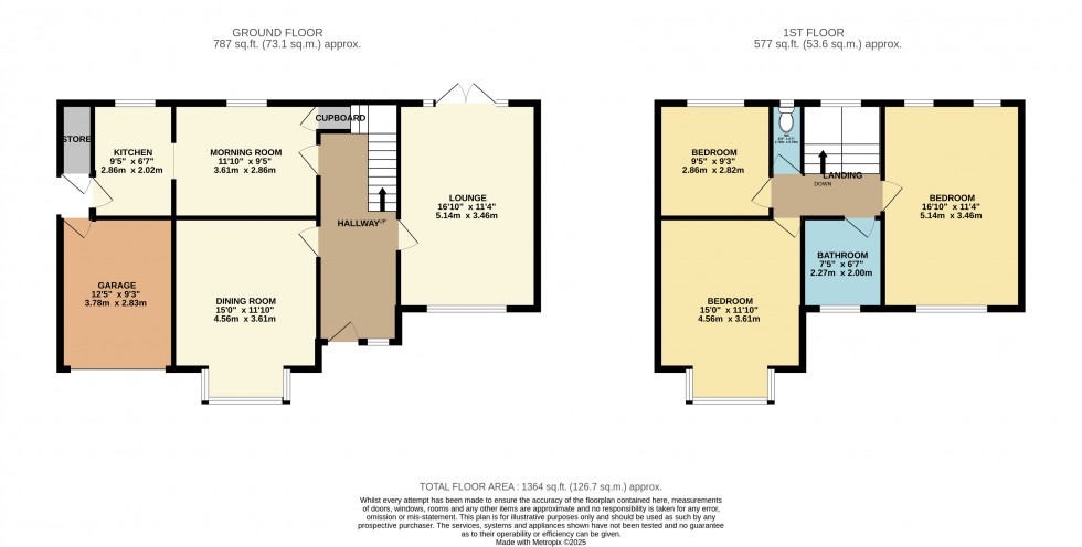 Floorplan for Bramhall, Stockport, Greater Manchester