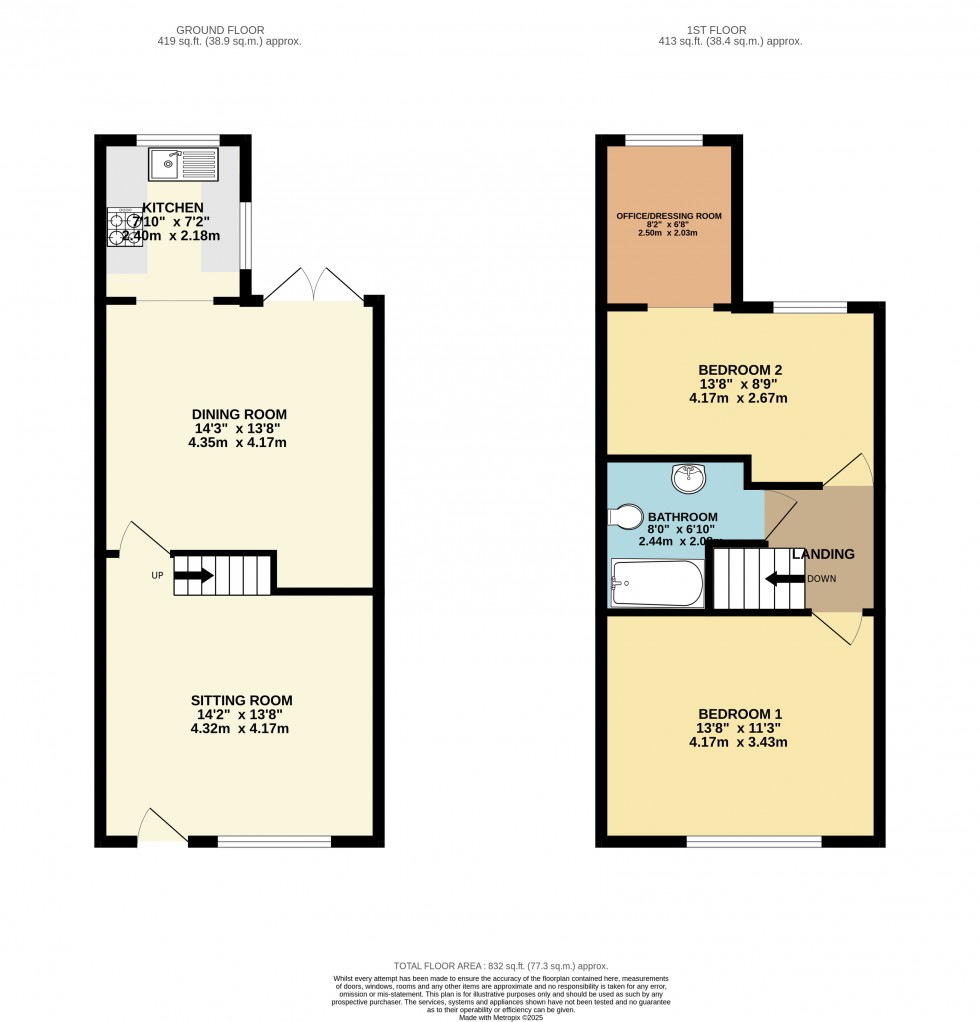 Floorplan for Edgeley, Stockport, Greater Manchester