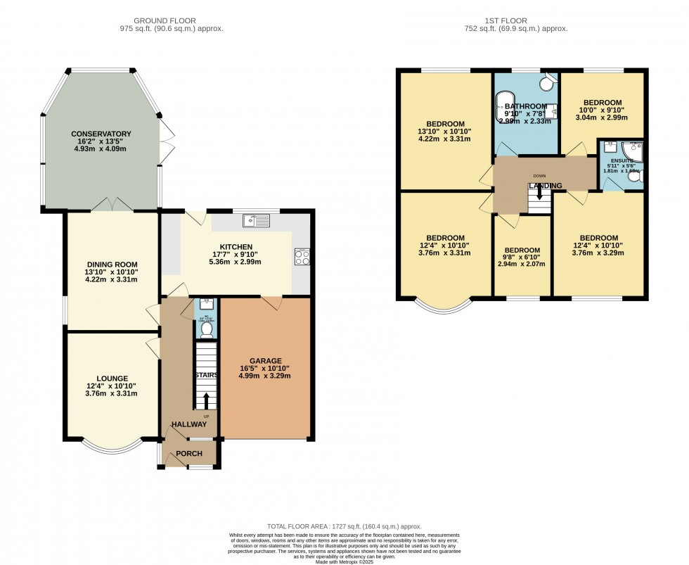Floorplan for Gatley, Cheadle