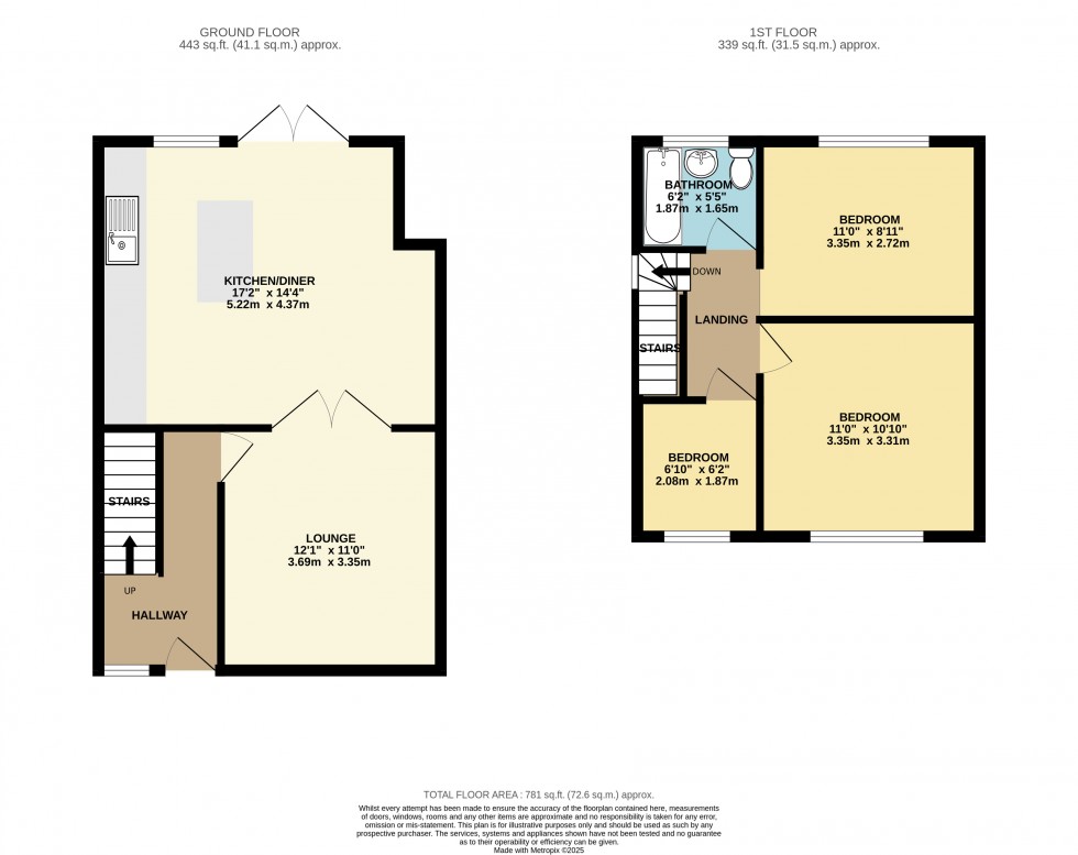 Floorplan for Cheadle Heath, Greater Manchester