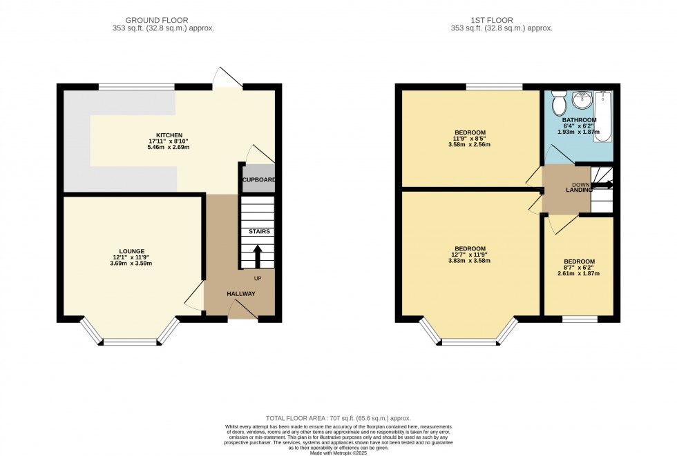 Floorplan for Wythenshawe, Greater Manchester