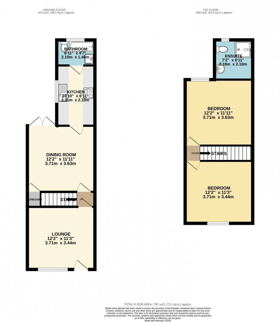 Floorplan for Cheadle Heath, Stockport