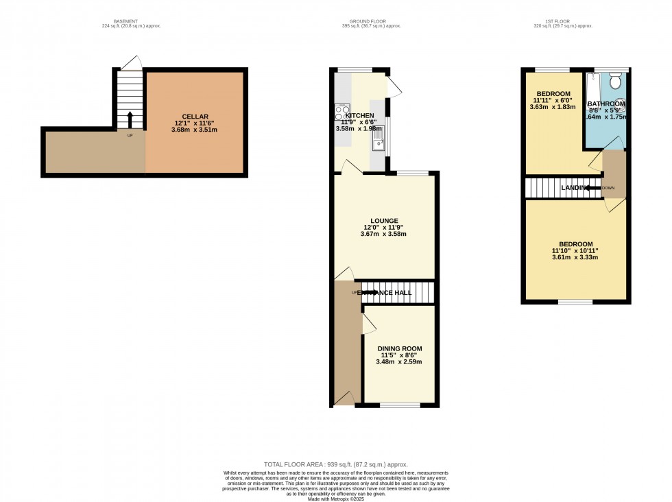 Floorplan for Edgeley, Stockport