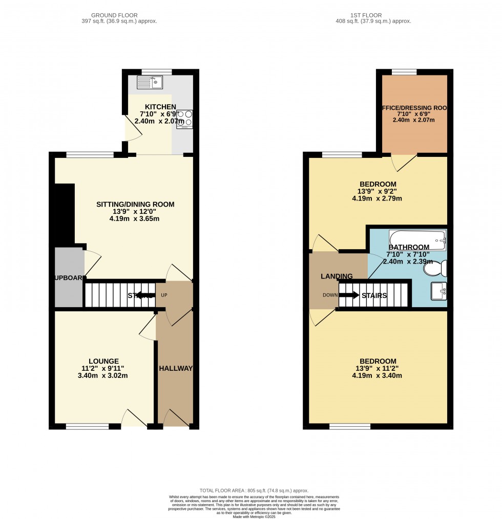 Floorplan for Edgeley, Stockport
