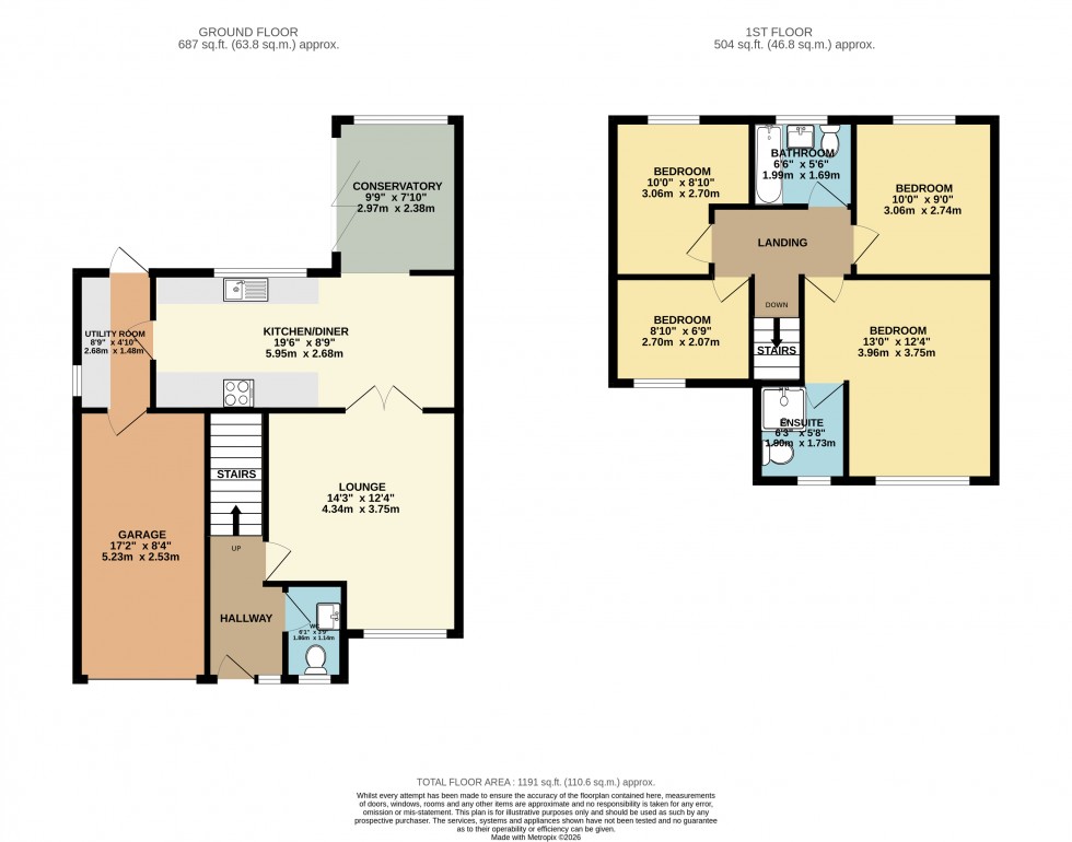 Floorplan for Cheadle, Stockport
