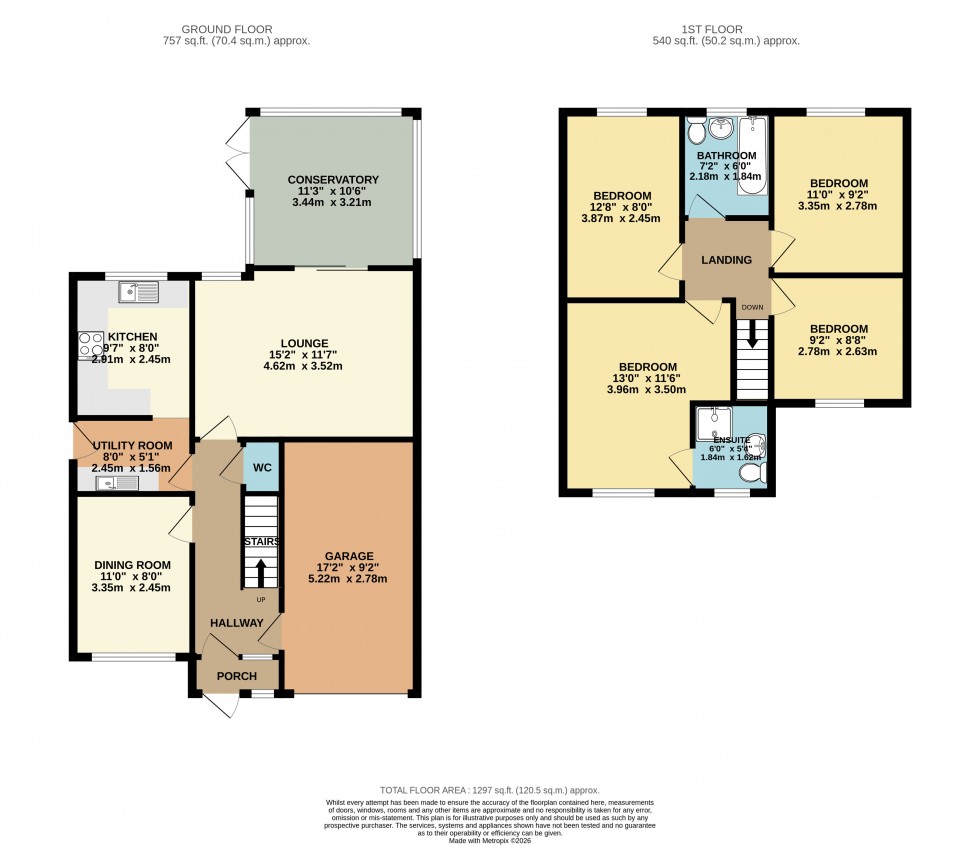 Floorplan for Cheadle, Greater Manchester