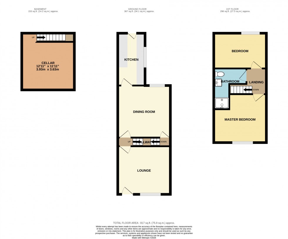 Floorplan for Stockport, Greater Manchester