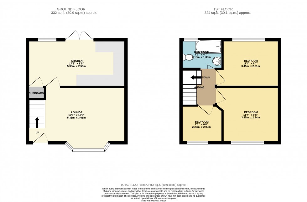 Floorplan for Manchester, Greater Manchester